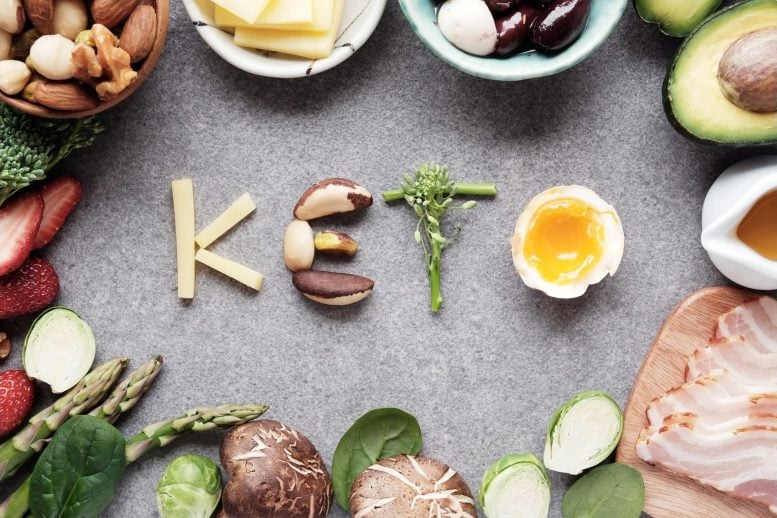 KETO PLAN